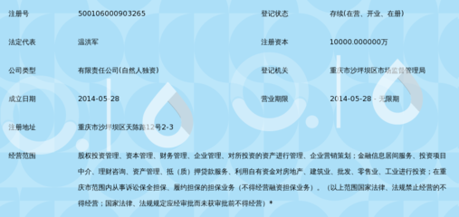 重庆天天聚才投资管理